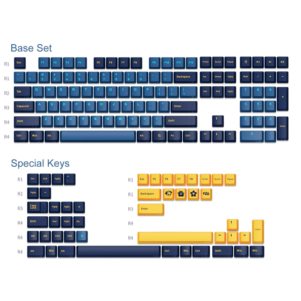 Macaw Tastenkappen Set - Image 10
