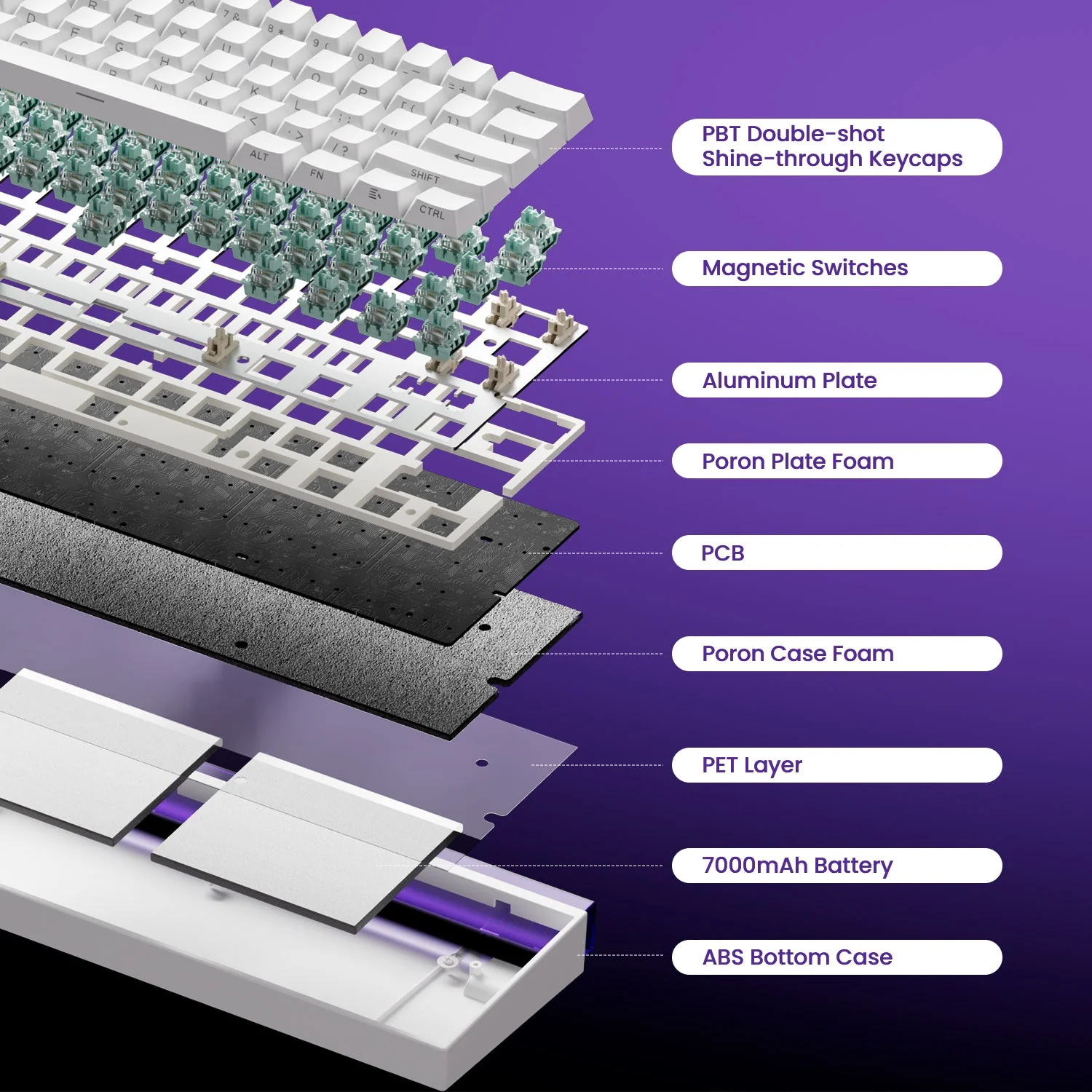 Shine60 HE Magnetic Keyboard - Image 21